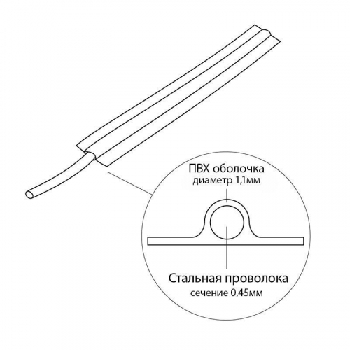 09-0102 Проволока упаковочная в ПВХ черн. (бухта 250м) Rexant  фото 6