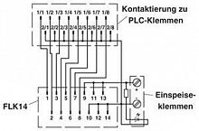 2295554 Адаптер PLC-V8/FLK14/OUT Phoenix Contact 