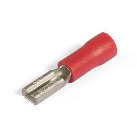 50198 Разъем плоский РПИ-М 1.5-(2.8) КВТ 