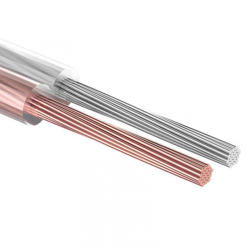 01-6305 Кабель Stereo 2х1.0 SILICON 100м (м) Rexant 