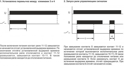EA02.001.008 Реле времени RV-02 16А 1..120с 230В 1 перекл. IP20 задержка выключ. монтаж на DIN-рейке F&F  фото 3