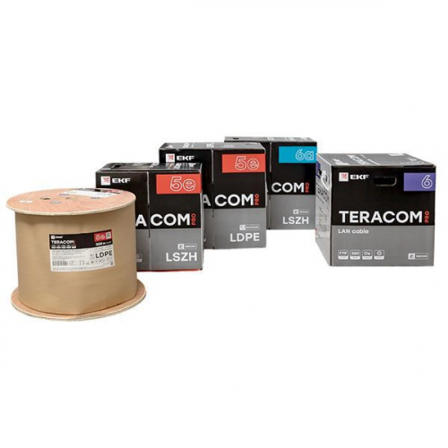 TRP-5EUTP-04PVC-GY-IN3 Кабель витая пара U/UTP кат.5E 4 пары 24 AWG solid PVC сер. (м) TERACOM PRO EKF  фото 7