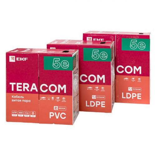 TRC-5EUTP-04PVC-GY-IN3 Кабель витая пара U/UTP кат.5E 4 пары solid PVC сер. TERACOM EKF  фото 7
